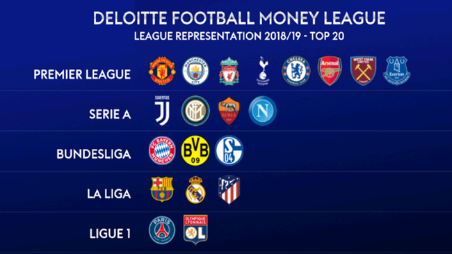 意味着具备 意味着具备