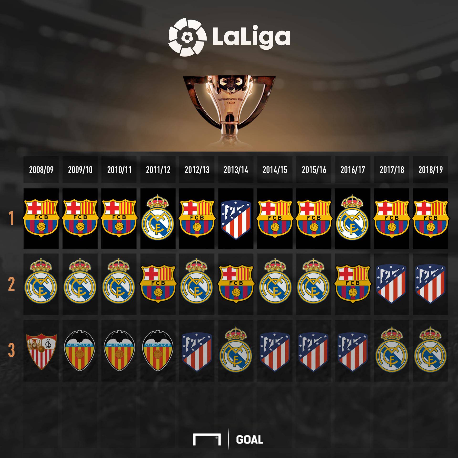 具体来说 具体来说